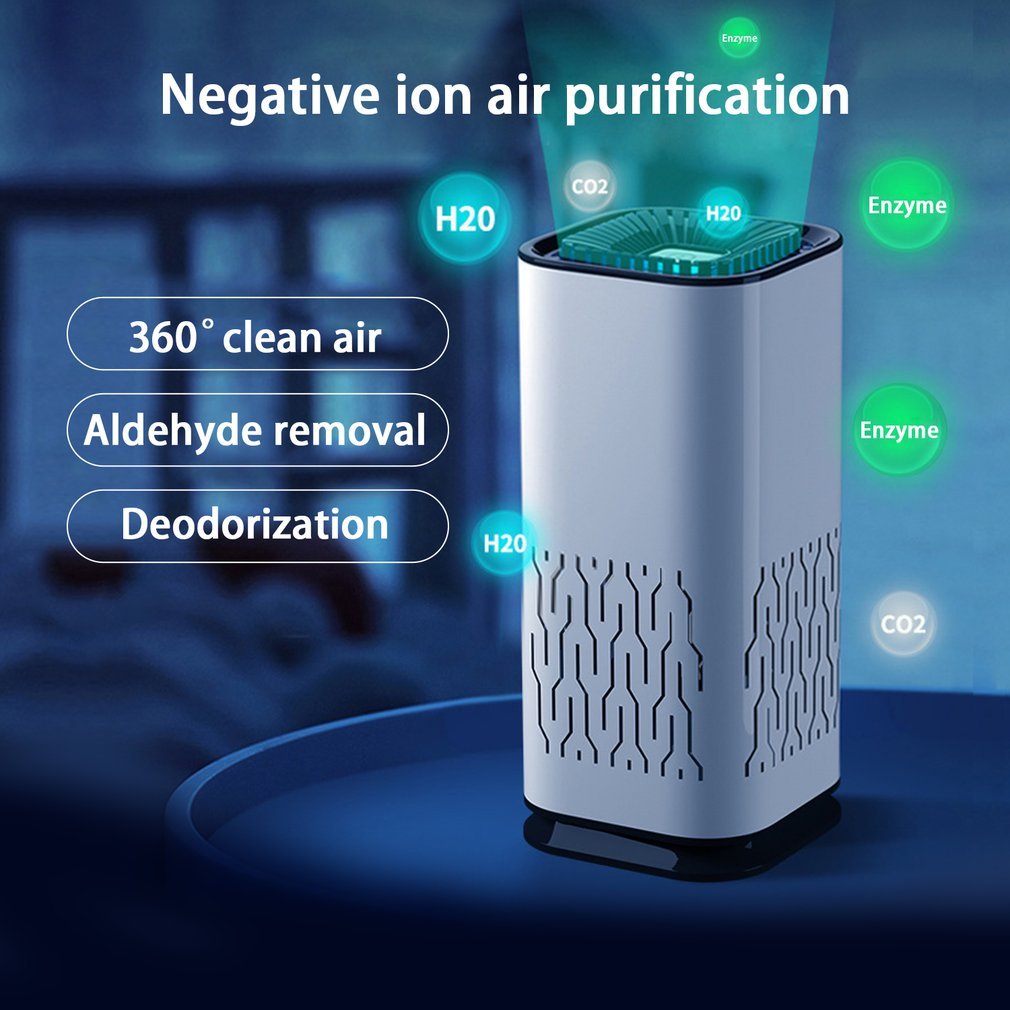 Automobile Negative Ionization Generator & Air Purification System